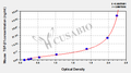 Pig transforming growth factor β1(TGF-β1)ELISA Kit