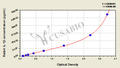 Rabbit Interleukin 1β,IL-1β ELISA Kit