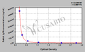 Rabbit Immunoglobulin M,IgM ELISA Kit