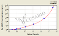 Rat Vascular Endothelial cell Growth Factor D,VEGF-D ELISA kit
