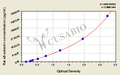 Rat soluble E-selectin,sE-selectin ELISA Kit