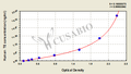 Human telomerase,TE ELISA Kit