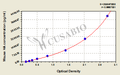 Mouse Hyaluronic acid,HA ELISA Kit