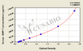 Human Bone morphogenetic protein 7,BMP-7 ELISA Kit