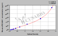 Mouse soluble platelet endothelial cell adhesion molecule 1,sPECAM-1 ELISA Kit