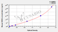 Mouse sex hormone-binding globulin,SHBG ELISA Kit