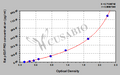 Rat p53/tumor protein,p53/TP53 ELISA Kit