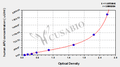 Human alpha-L-fucosidase,AFU ELISA Kit