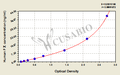 Human coagulation factor Ⅹ,FⅩ ELISA Kit