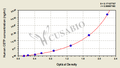 Human Cholesteryl ester transfer protein,CETP ELISA Kit