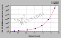 Rat platelet membrane glycoprotein ⅡbⅢa,GP-ⅡbⅢa ELISA Kit