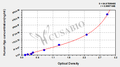 Human hydroxyproline,Hyp ELISA Kit
