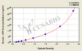 Human low-density lipoprotein-receptor-related protein,LRP-6 ELISA Kit