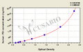 Human protein disulfide isomerase,PDI ELISA Kit