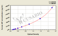Human apoptosis inducing factor,AIF ELISA Kit