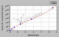 Human Glucagon,GC ELISA Kit