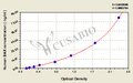 Human Apoptosis regulator BAX ELISA Kit
