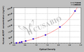 Human adipose differentiation-related protein,ADRP ELISA Kit