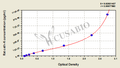 Rat Cathepsin K,cath-K ELISA Kit