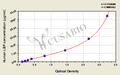 Human lipolysaccharide binding protein,LBP ELISA Kit