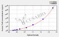 Human thioredoxin reductase,TrxR ELISA kit