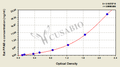Rat peroxisome proliferators activator receptors alpha,PPAR-α ELISA Kit