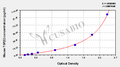 Mouse transforming growth factorβ2,TGFβ2 ELISA Kit