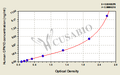 Human chaperonin 10,CPN10 ELISA Kit