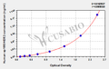 Human epidermal growth factor receptor 2 (sp185/HER2) ELISA Kit