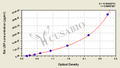 Rat lipolysaccharide binding protein,LBP ELISA Kit