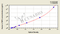 Human latent transforming growth factor beta binding protein 2,LTBP2 ELISA Kit