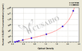 Human collectin sub-family member 11,COLEC11 ELISA Kit