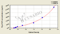 Pig basic fibroblast growth factor,bFGF ELISA Kit