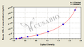 Mouse High density lipoprotein cholesterol, HDL-C ELISA kit