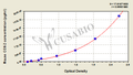 Mouse cyclooxygenase-2,COX-2 ELISA Kit