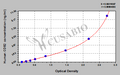 Human cluster Of differentiation 82 (CD82) ELISA Kit