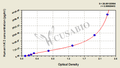 Human Kallikrein 2(hK 2) ELISA Kit