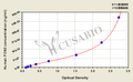 Human Ficolin 3(FCN3) ELISA Kit