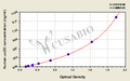 Human Undercarboxylated Osteocalcin (ucOC) ELISA Kit