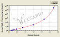 Human Matrix Metalloproteinase 12(MMP-12) ELISA Kit
