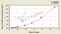 Mouse N-terminal procollagen Ⅲ propeptide(PⅢNP) ELISA Kit
