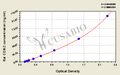 Rat cyclooxygenase-2,COX-2 ELISA Kit