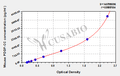 Mouse platelet-derived growth factor CC (PDGF-CC) ELISA Kit