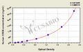 Human cAMP response element-binding protein (CREB) ELISA Kit