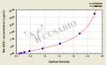 Rat Xanthine Oxidase(XO) ELISA Kit