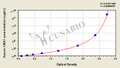 Human Mast Cell Chymase ELISA Kit