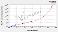 Rat Pancreatic Lipase,PL ELISA Kit