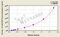 Human H-Cadherin,H-Cad/CDH13 ELISA Kit