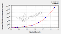 Human tumor necrosis factor receptor-associated factor 6,TRAF6 ELISA kit