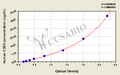 Human cluster of differentiation 63,CD63 ELISA Kit